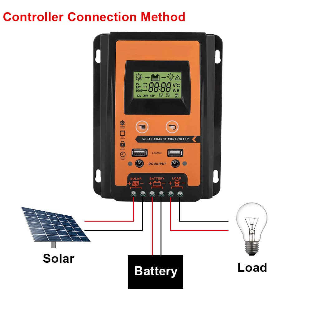 Regolatore di Carica Solare MPPT, Fydun 12V / 24V 30A 50A 70A Regolatore di Carica Pannello Solare Doppia Batteria Intelligente con Doppia USB Display LCD (30A)
