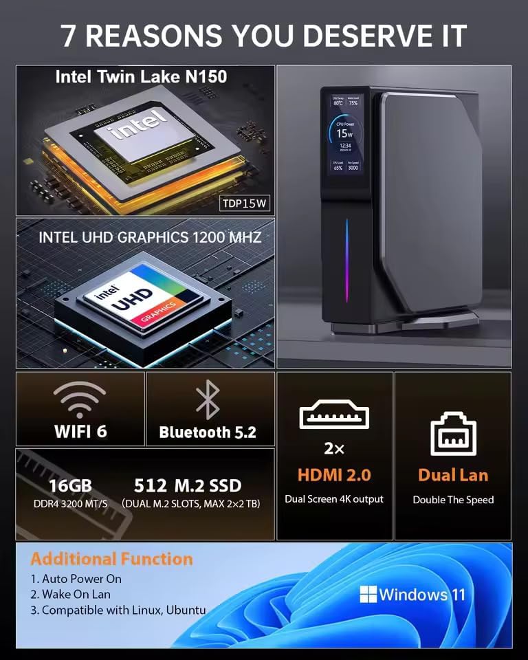Image of SKULLSAINTS Agni Mini PC - Vibrant LCD Screen, M.2 SSD, Mini Tower with RGB Lights, WiFi 6, 4K UHD, Dual LAN for Home and Office (0+0, 13th Gen N150)