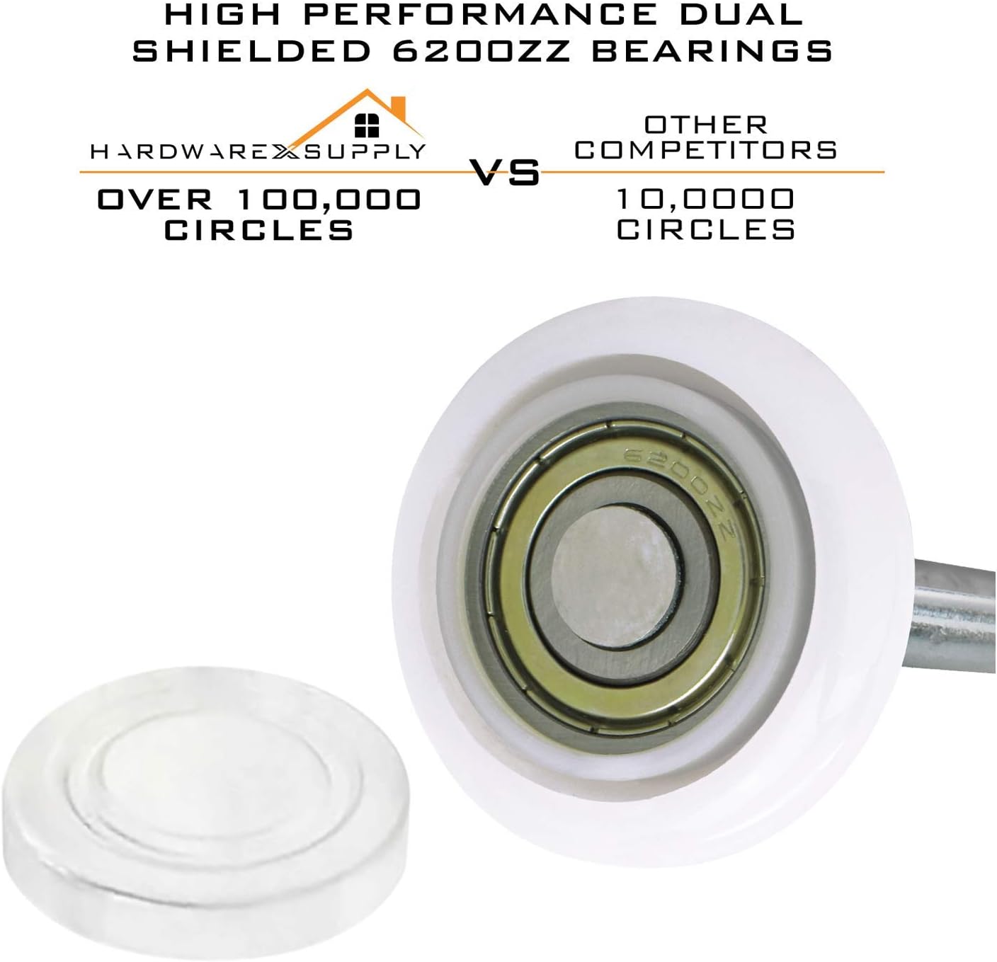 HardwareXsupply 2" Nylon Sealed Garage Door Rollers, 6200ZZ High Performance Ball Bearing (10 Pack, 4" Stem) : Tools & Home Improvement