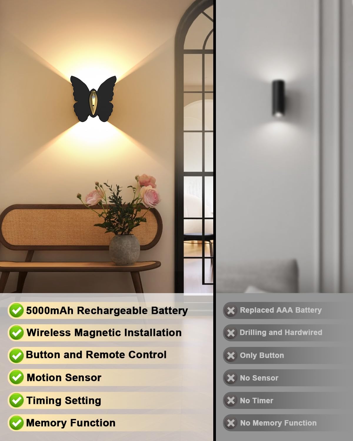 Battery Operated Motion Sensor Wall Light 5000mAh Rechargeable Wall Sconce Motion Sensored Night Light Magnetic Closet Light Indoor Wireless Wall Sconces Lamp for Bedroom Hallway Stair