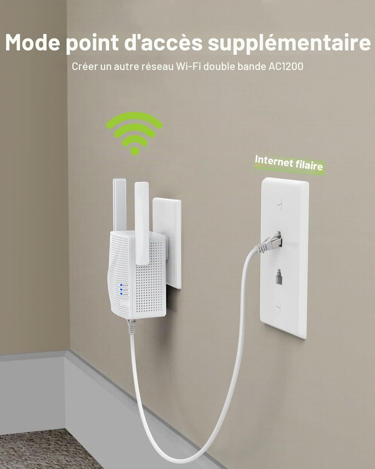 BrosTrend Répéteur WiFi AC1200Mbps, Amplificateur WiFi, WiFi Extender, Booster WiFi, Couverture WiFi Étendue 5 GHz & 2,4 GHz Double Bande, Compatible avec Toutes Les Box Internet, 1 Port Ethernet