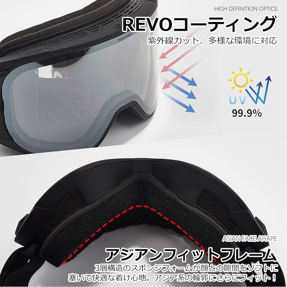 Amazon | [TaoTech] スノーゴーグル スノーボード スキー 調光 柱面
