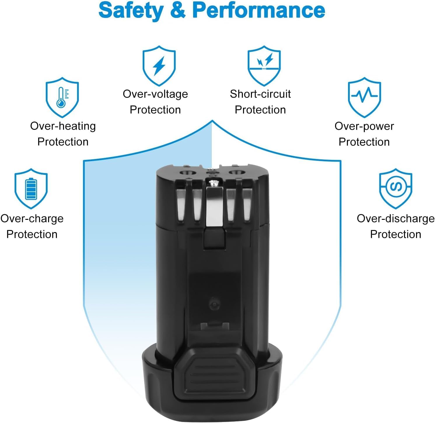 2Pack 1500mAh 8V Max Battery Compatible with Dewalt DCB080 DCF680N1 DCF682 DCB095 DW4390 DCF680N2 DCF680G2 DCL023 DCF680