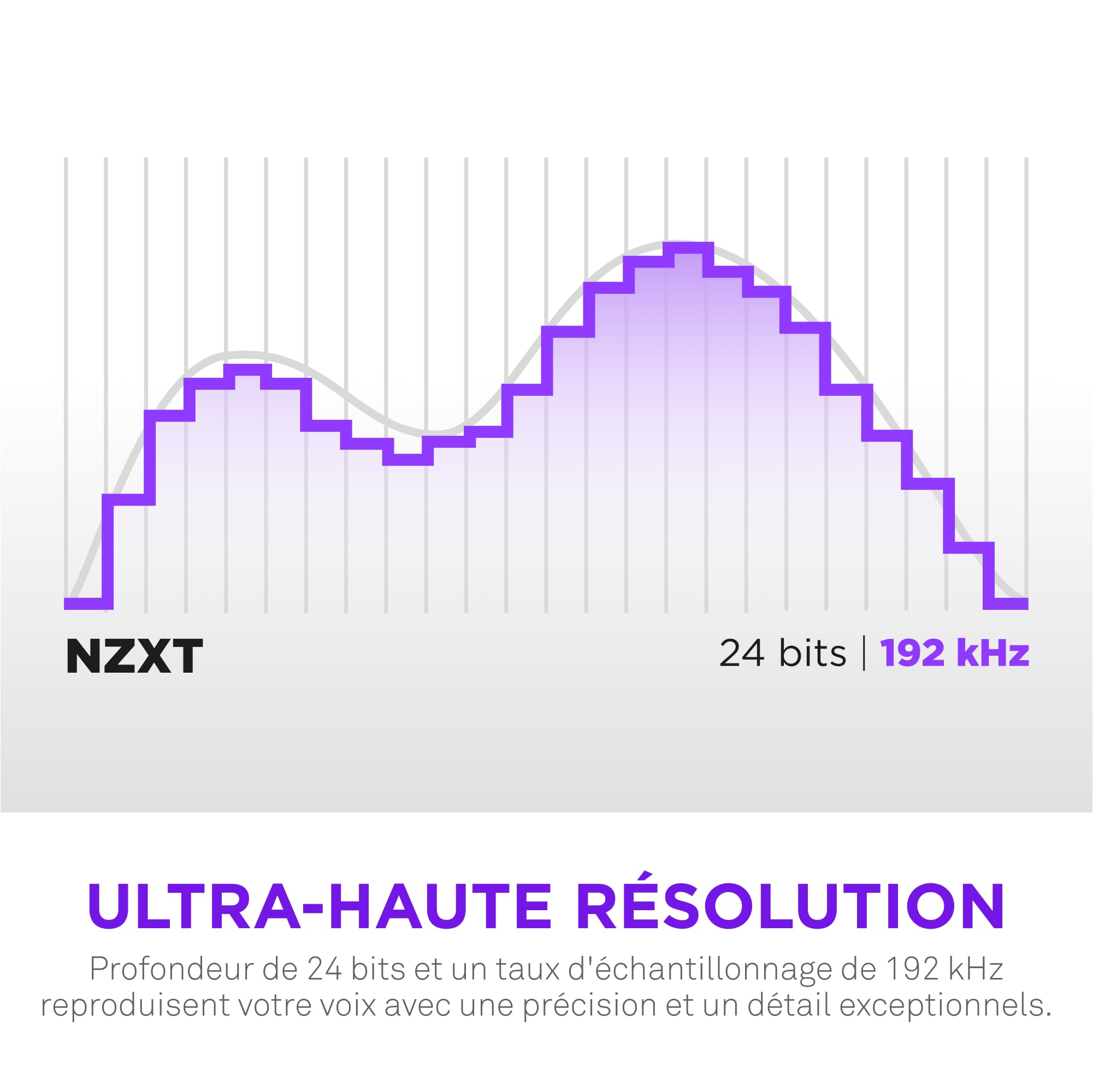 NZXT Capsule Elite : Microphone à condensateur USB Haut de Gamme pour Les Jeux, Le Streaming, Les podcasts et l'enregistrement – Son de qualité Studio – Design Multipositions – Logiciel DTS – Noir