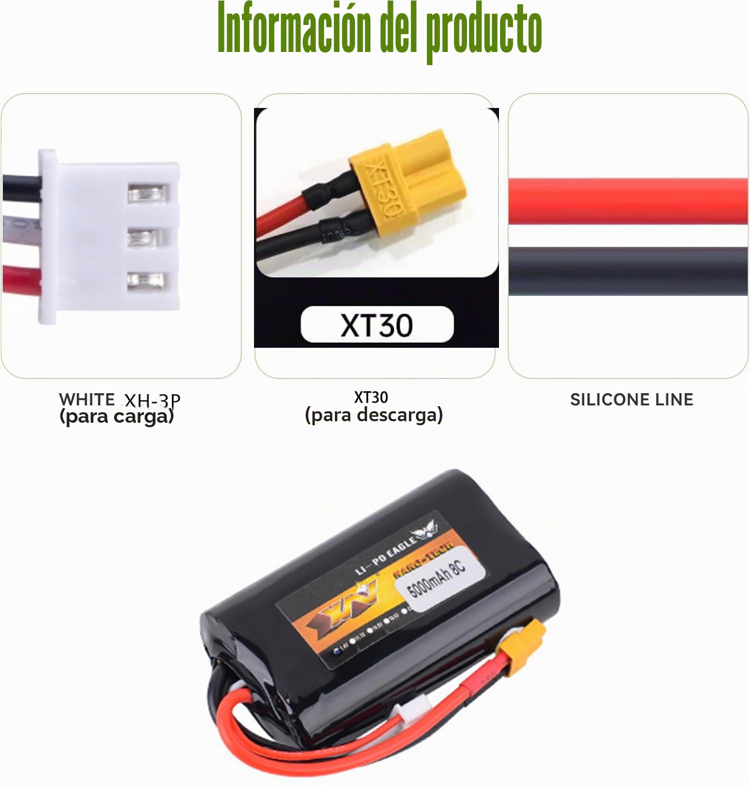 7.4V 5000mAh 2S Lipo Batería recargable Paquete de baterías de repuesto 8C XT30 conector de enchufe con cargador USB Set para Radiomaster TX12 T14 T15 TX16S TX18S T18PRO Transmisor RC Toys