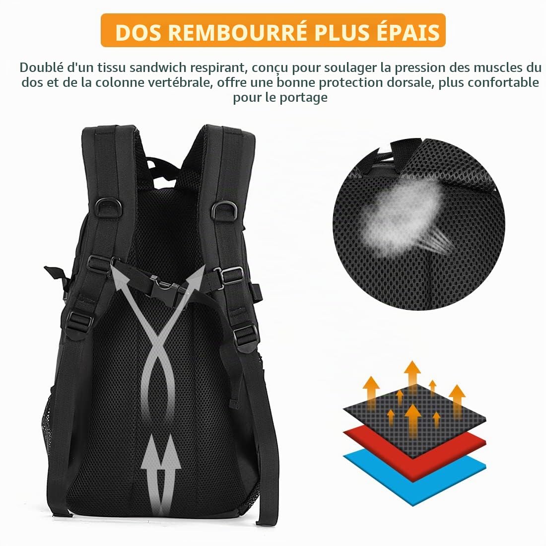 HUNTVP 25L Sac à Dos Militaire Tactique Multifonctionnelle Adulte Sacs à Dos Trekking Randonnée en Plein air Camping Chasse Voyage Excursion