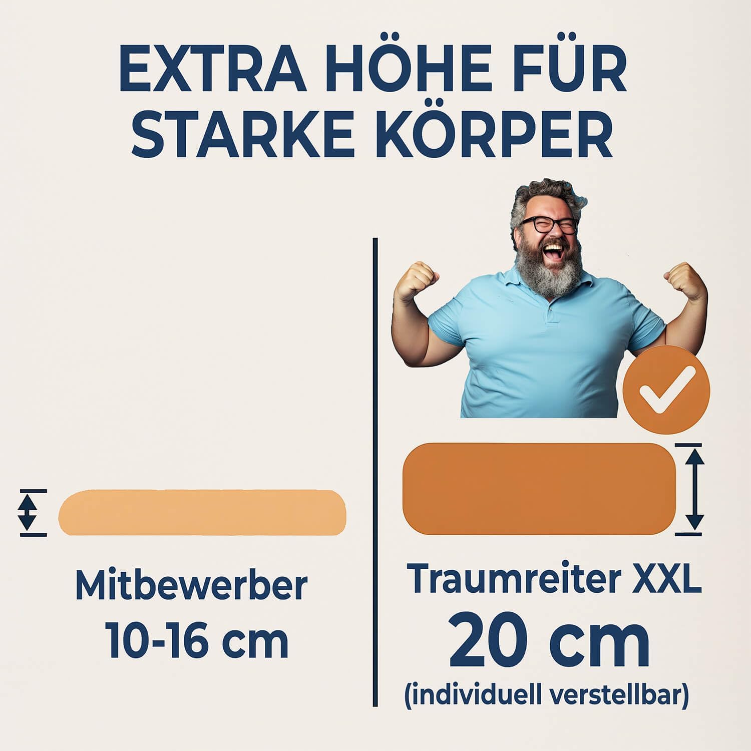 Traumreiter Seitenschläferkissen Memory Foam orthopädisches Kissen 140x40 cm verstellbar XXL Body Pillow