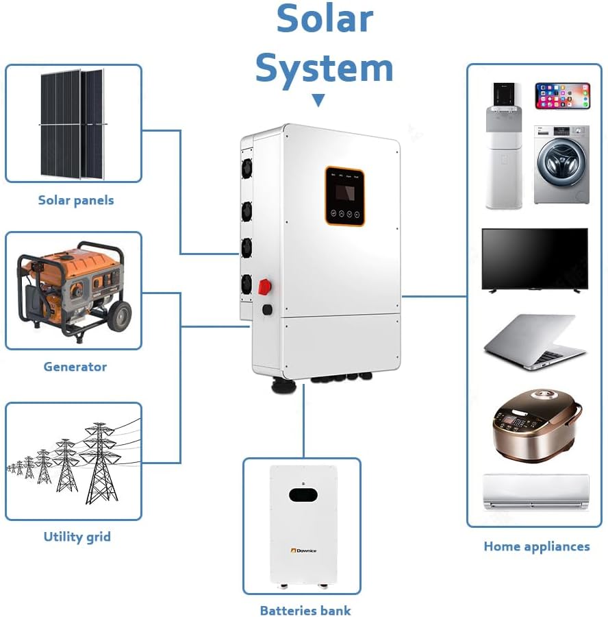 Image showing solar cables (red and black) and MC4 connectors.