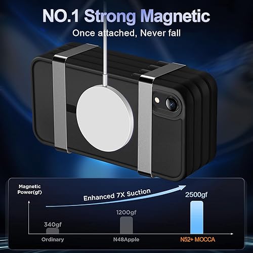 Vista 1244 de MOCCA - Funda magnética resistente para iPhone 11 de 6.1 pulgadas, compatible con MagSafe, protector de pantalla de vidrio + protector de lente