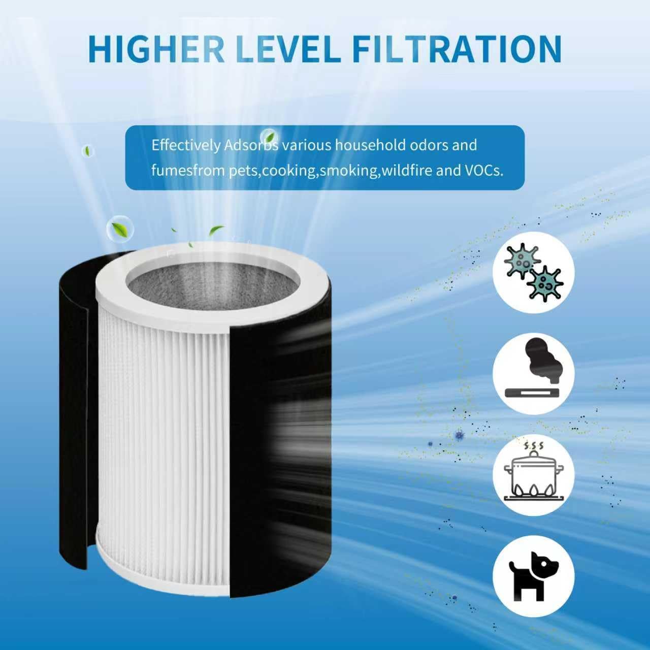 H-HF670-VP Replacement Filter, Compatible with Hunter HP670 Tower Air Purifier, 2 True HEPA Filter and 8 Activated Carbon Filters, 2Pack - Image 5