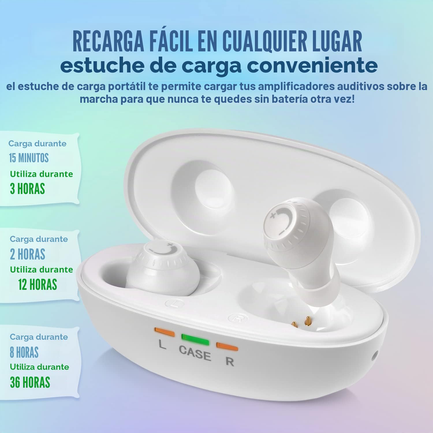 Mini Digital - ITE Recargable Personal - Dispositivo liviano con cancelación de ruido, detección en el oído y dial de control de volumen para adultos mayores, blanco
