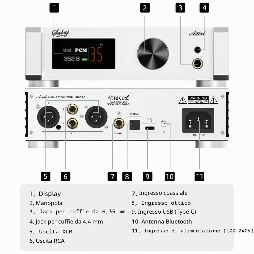 Sabaj A20d 2022 Version ES9038PRO - Amplificatore per cuffie XMOS XU216, DAC audio bilanciato ad alta risoluzione XLR fino a 4,0 Vrms, supporto LDAC apt-x HD DSD512 MQA USB/Ottico/Coassiale/Bluetooth