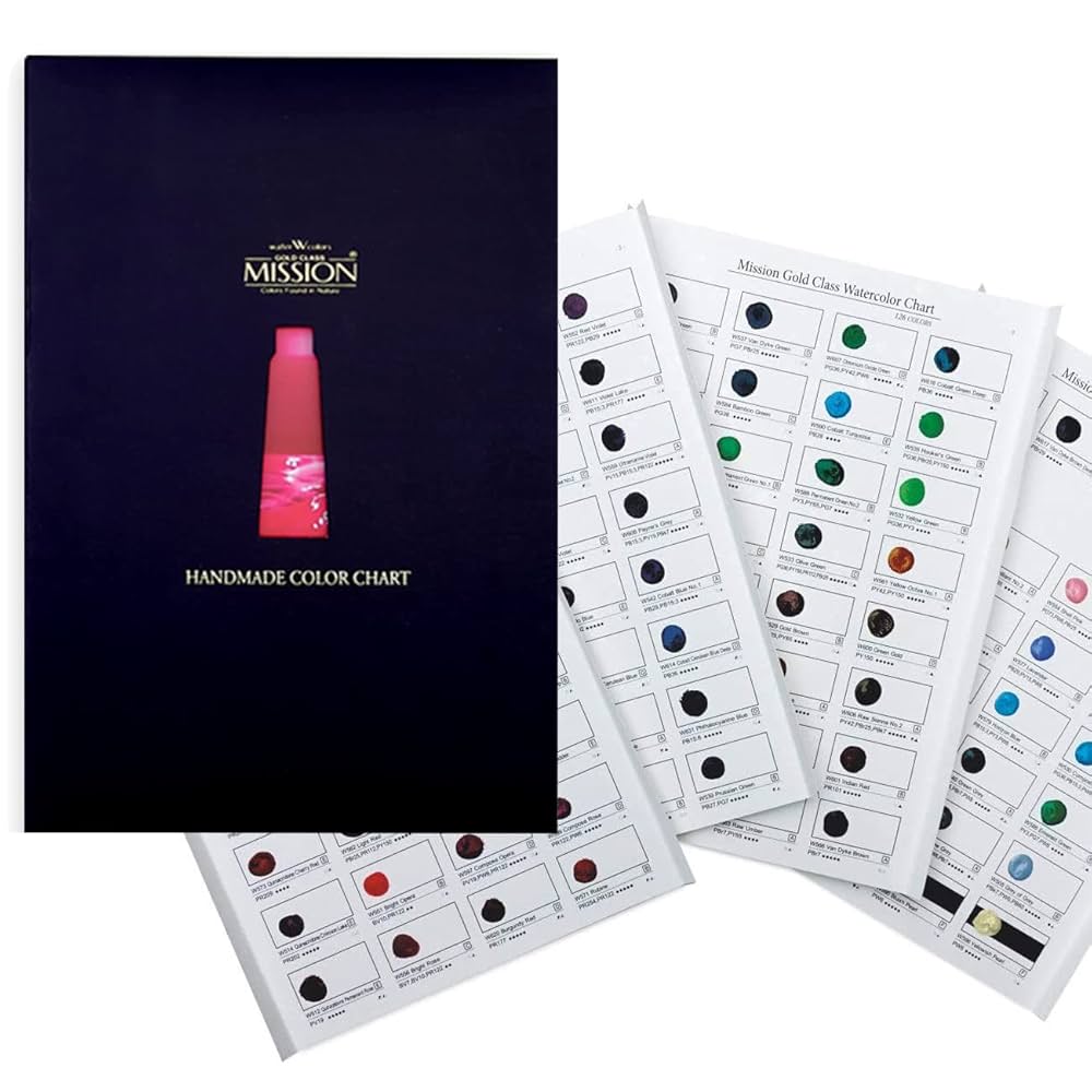 ⚠️専用⚠️ミジェロ　ゴールドクラス　絵の具　36色 楽天市場】36色 7mlチューブセット（小型パレット入り