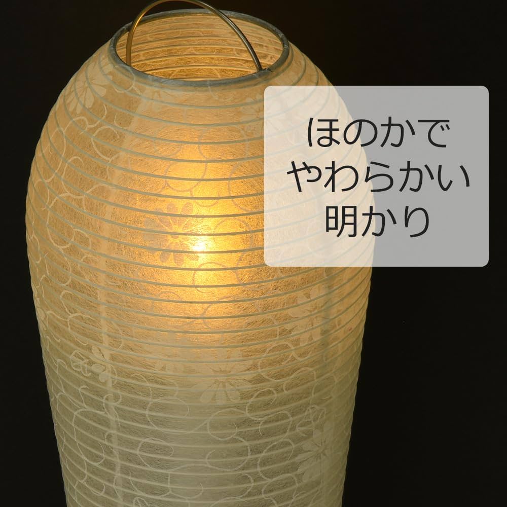 小蓋物　提灯３種 小蓋物 提灯3種