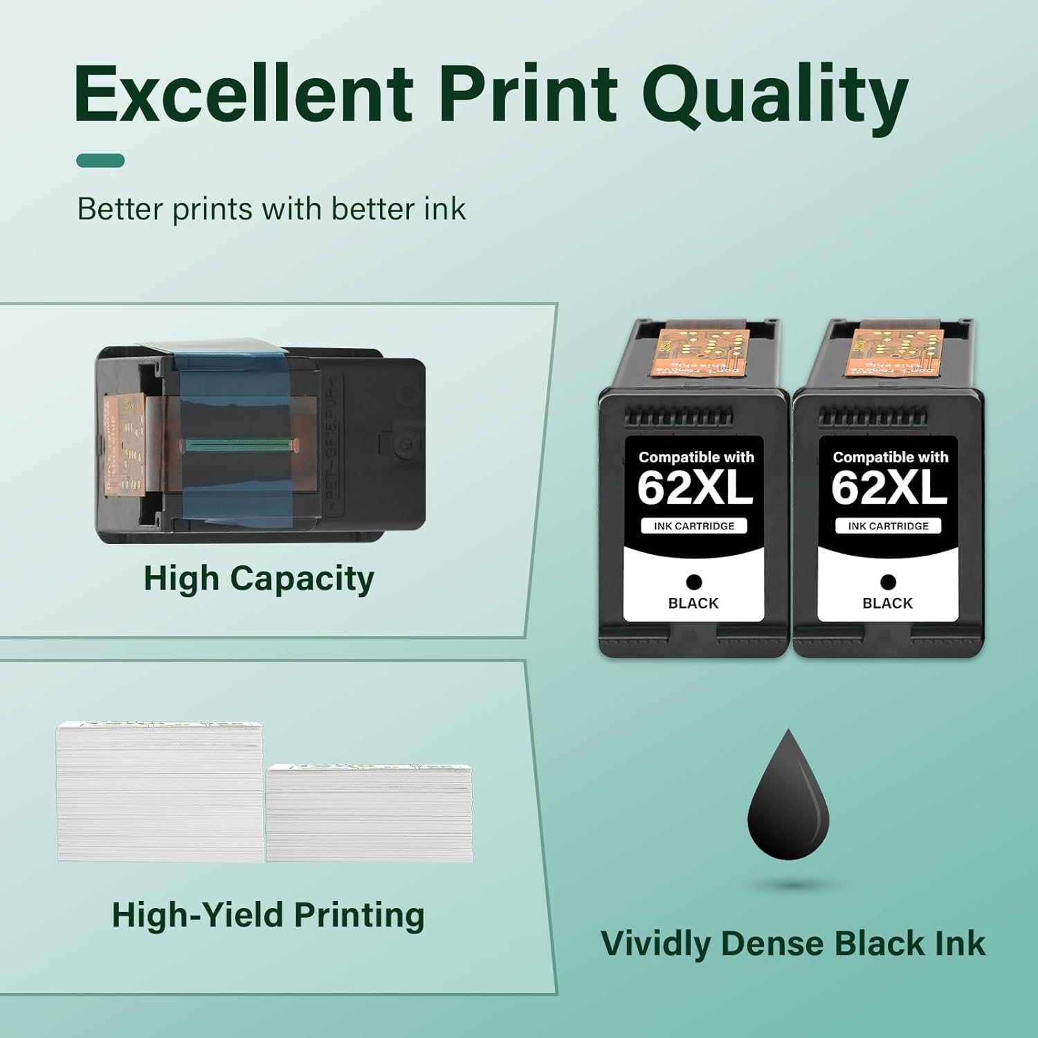 62XL 62 Envy 7640 Black Ink Cartridge for HP Printers Replacement for HP62 62 XL Ink for Envy 5660 5740 7645 5540 5746 OfficeJet 250 200 Printer (2-Pack)