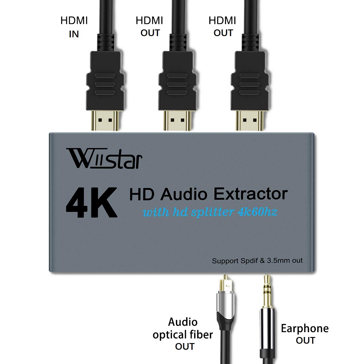 Wiistar 4K HDMI Audio Extractor HDMI Splitter HDMI 1x2 4K60Hz con uscita audio