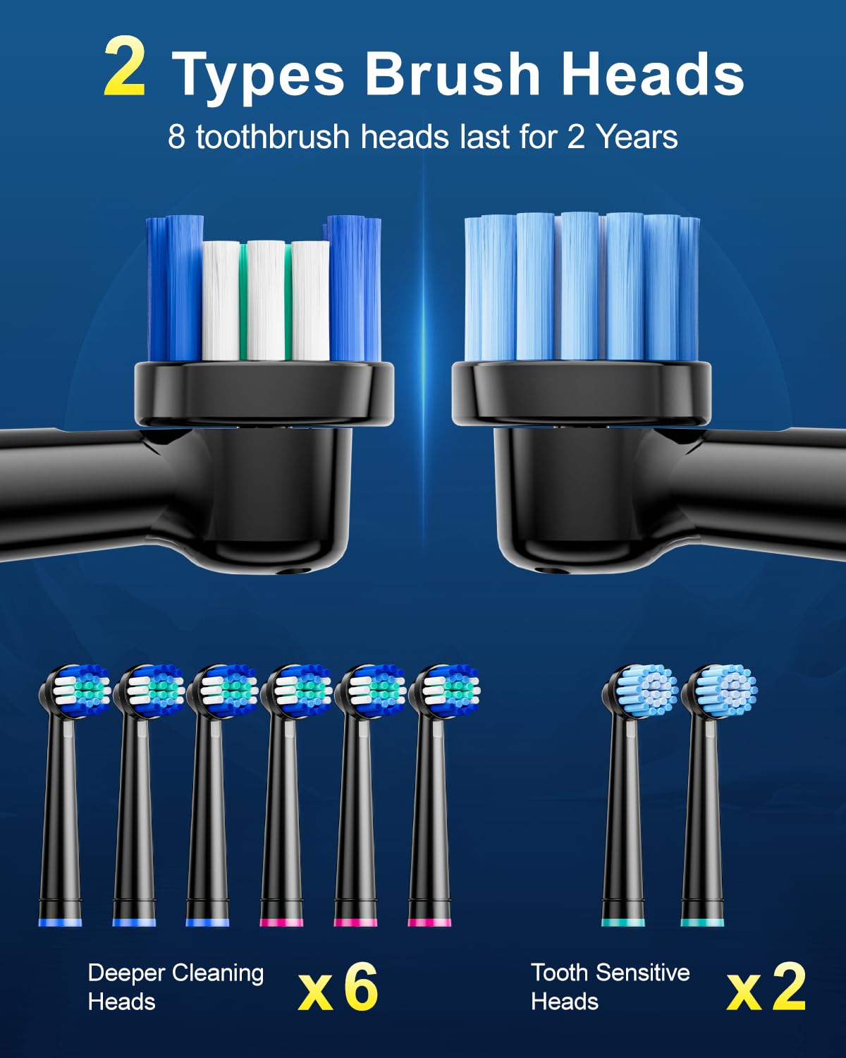 Rotating Electric Toothbrush for Adults, Rechargeable Power Toothbrush with 5 Cleaning Modes, 2-Minute Smart Timer, 8 Brush Heads (2 Types), Travel Case, Black - 4