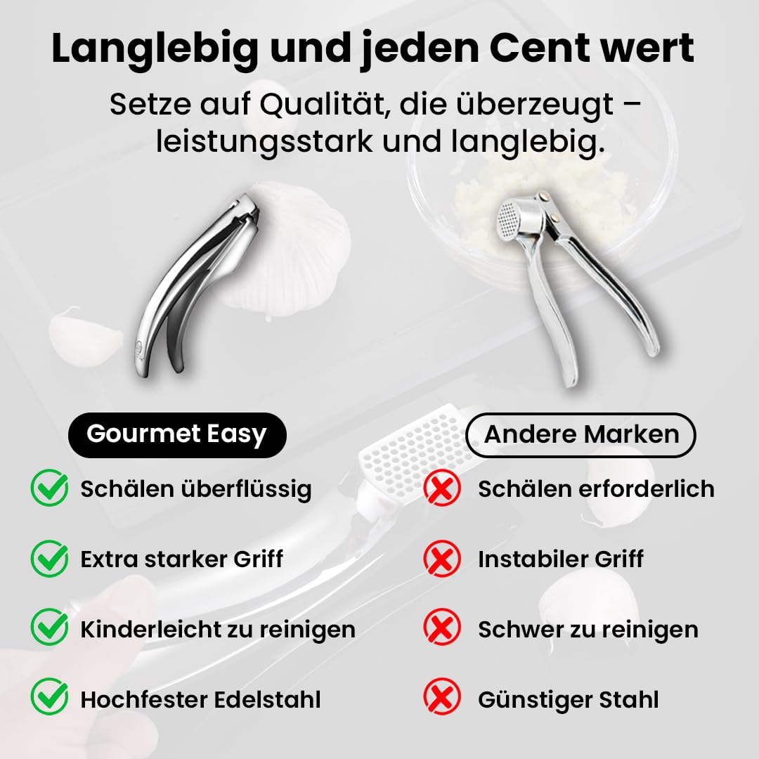 Gourmet Easy Knoblauchpresse, 2 Aufsätze, ohne Schälen, lebenslanger Ersatz | Robuste Knoblauchpresse Edelstahl mit 2 Aufsätzen für feines & grobes Hack, ergonomischer Griff, spülmaschinenfest