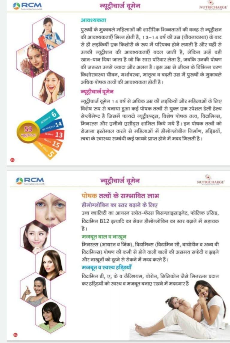 Nutricharge Woman Daily Health Suppliment For All Working And Non Working Women(Power of 50 Nutrients) BY RCM-(DE@4)_(Pack Of 4)_(4X30 Tablets.) Nutricharge Woman Daily Health Suppliment For All Working And Non Working Women(Power of 50 Nutrients) BY RCM-(DE@4)_(Pack Of 4)_(4X30 Tablets.)