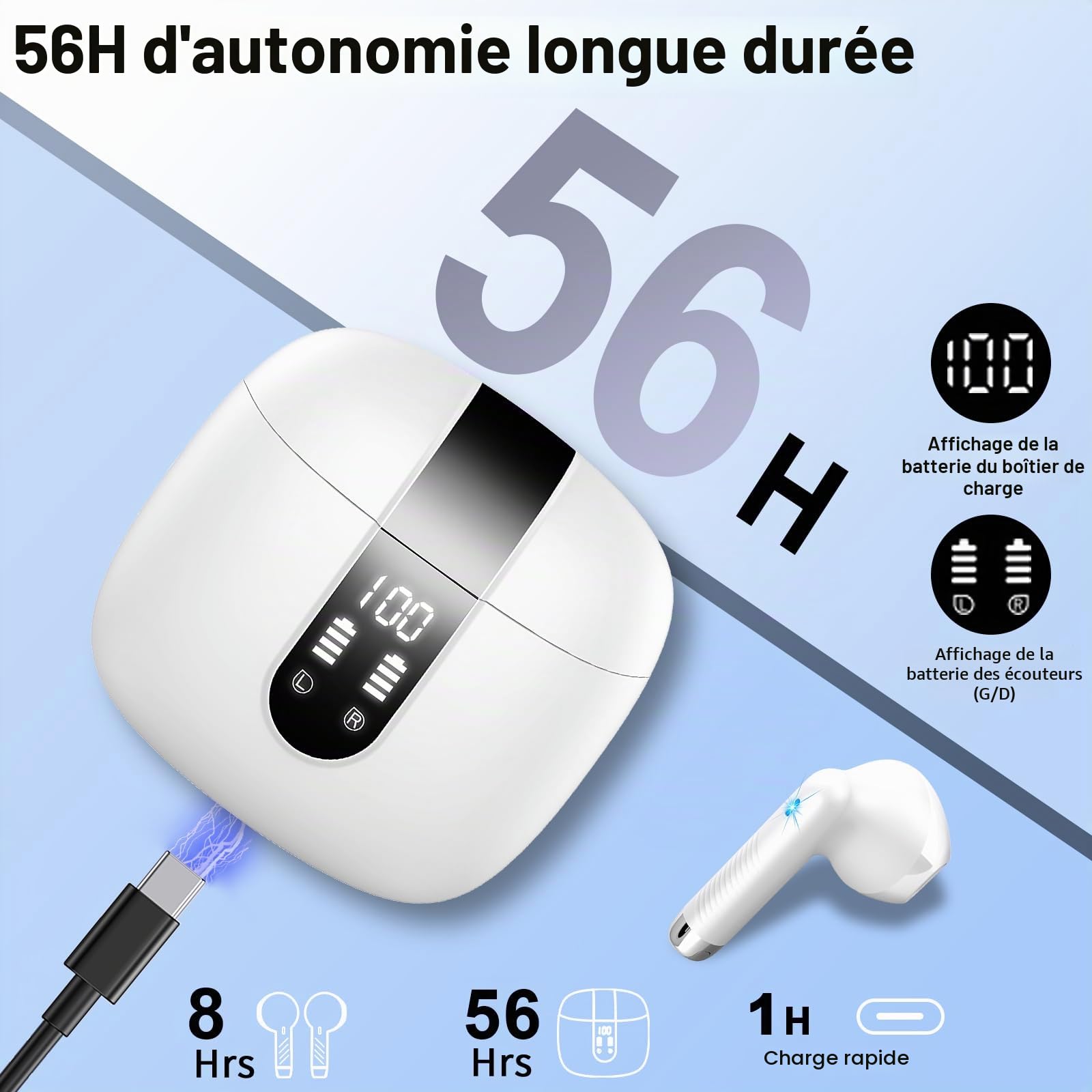 Drsaec Ecouteurs Bluetooth sans Fil, Écouteurs Bluetooth 5.4 2026 Écouteurs sans Fil avec 4 ENC Réduction de Bruit Mic, IP7 Étanches Oreillette 48H Stéréo USB-C Casque pour Sport/Travail