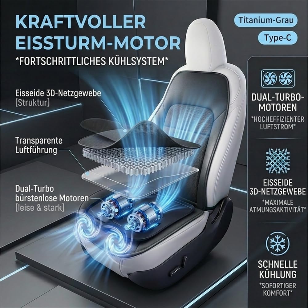 Smart Sitzbelüftung Auto Sitzauflage Passend für Tesla Model 3 Y Automatischer Sensor Atmungsaktives Eisseide Kissen Leiser bürstenloser Motor Belüftet Autozubehör (Schwarz)
