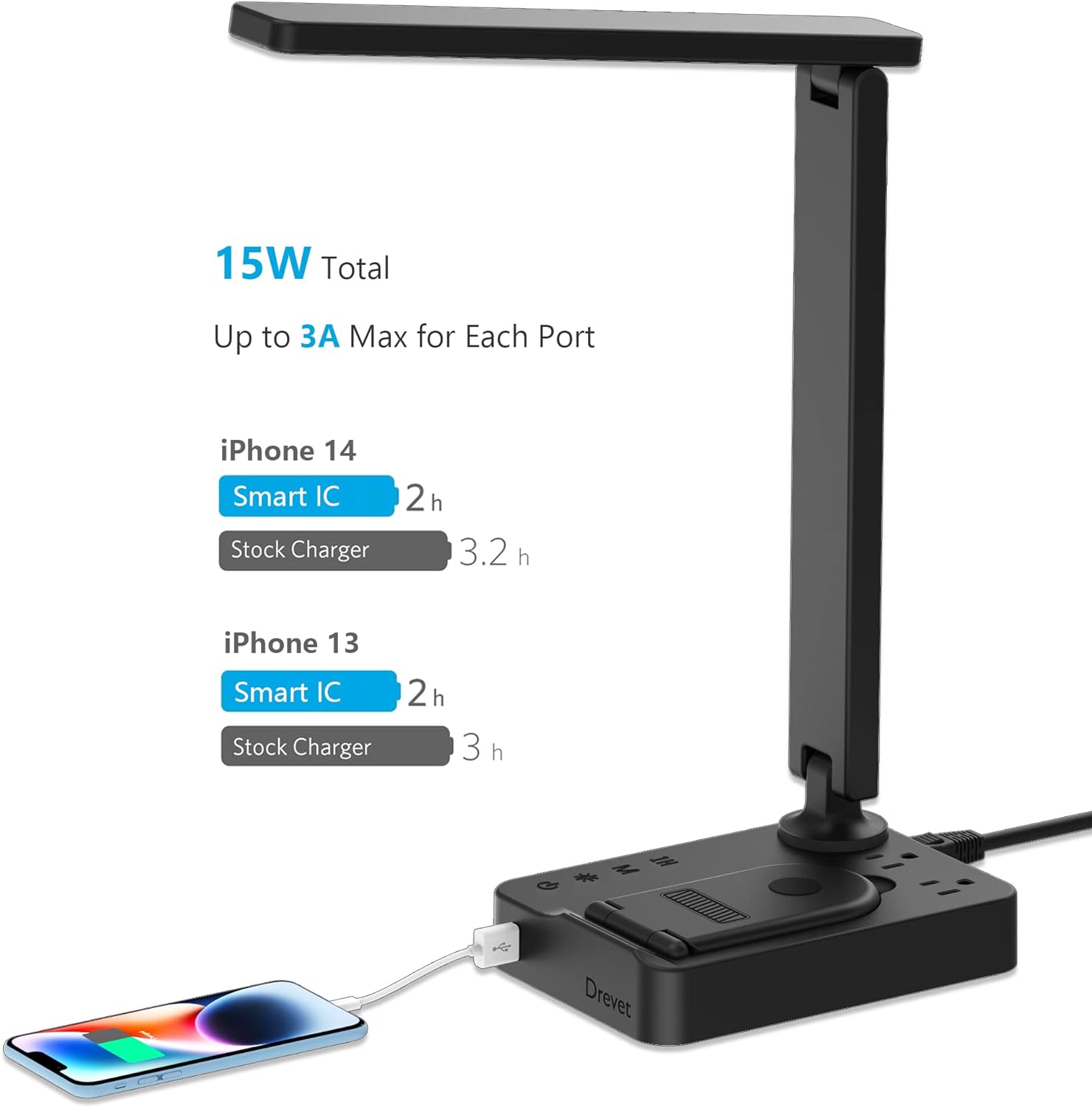 Illuminate Your Workspace: Review of the Drevet LED Desk Lamp with Wireless Charger