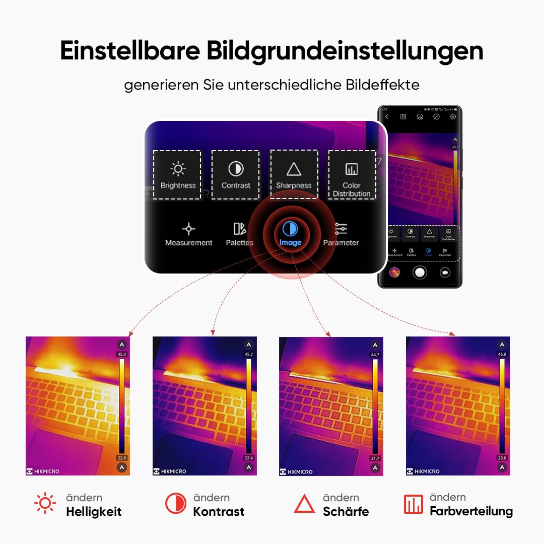 HIKMICRO Mini2 Wärmebildkamera Android, 256 x 192 IR-Auflösung, Wärmebildkamera 25 Hz Bildfrequenz, 50° Weitwinkel, Infrarotkamera 49.152 Pixel, -20°C bis 350°C, USB-C (nicht IOS kompatibel)