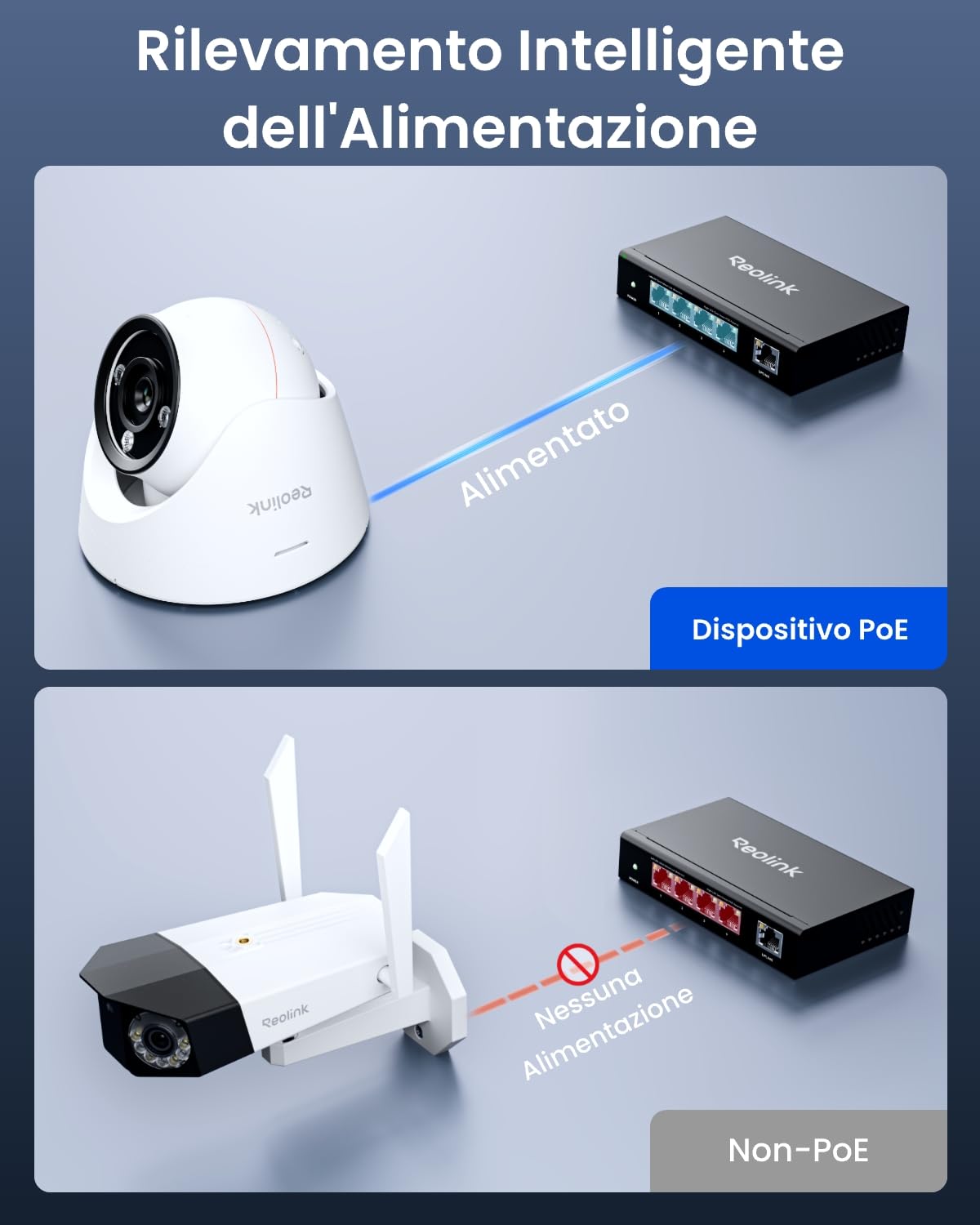 Reolink Switch PoE a 4 Porte PoE e 1 Porta Gigabit, Fino a 30W per Porta, Adattatore da 65W Incluso, Riavvio Automatico, Modalità Estensione, Distribuzione Potenza, Standard IEEE 802.3af/at, RLA-PS1E