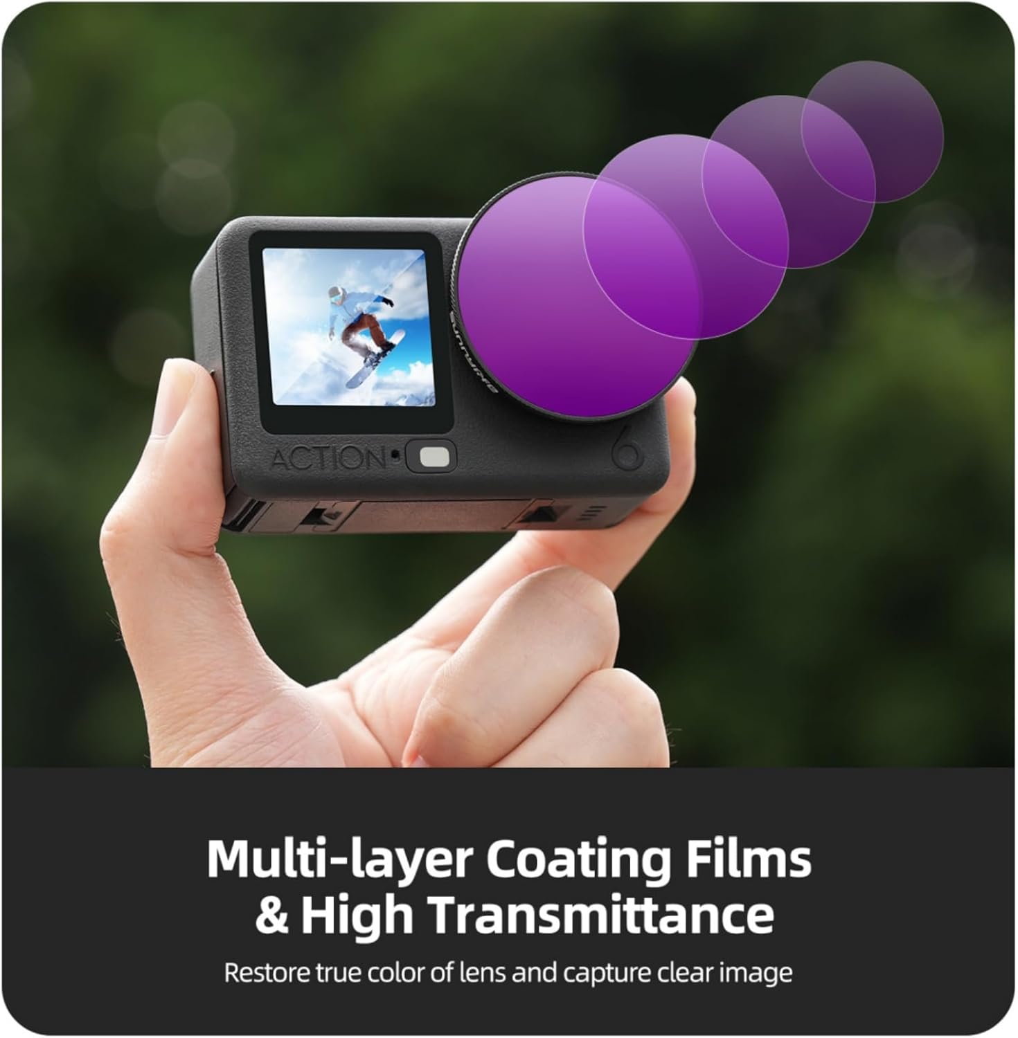 Filter Kit for DJI Osmo Action 6,CPL/ND8/16/32/64 UV Filter Kit Action Camera Accessories for DJI Osmo Action 6 (ND8+ND16+ND32+ND64)