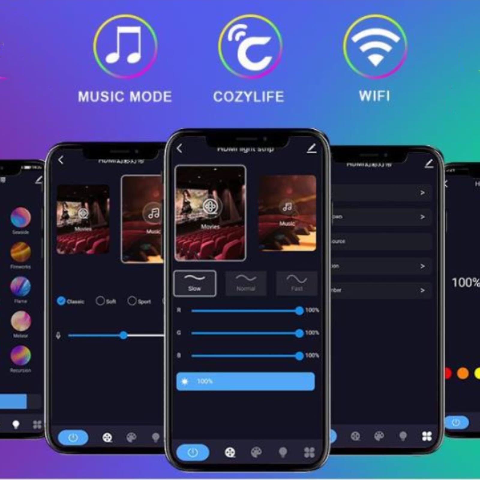 Luci LED per TV Luci LED per, sincronizzazione Musicale RGB, luci LED Che cambiano Colore con Controllo Tramite App Intelligente, Strisce Luminose LED per l'illuminazione della Cam