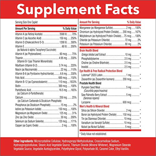 Centrum Silver Men vs GNC Mega Men 50 Plus Review & Full Comparison