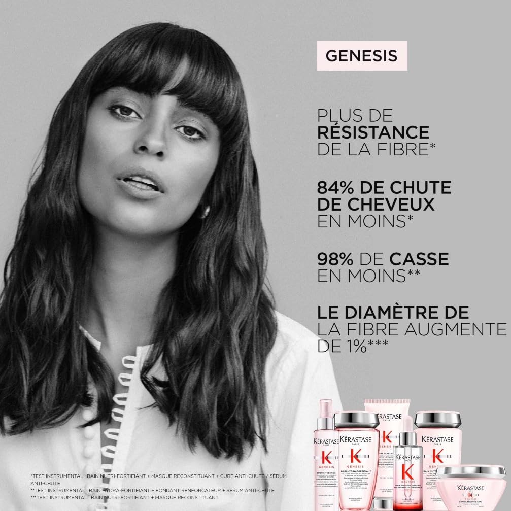 KERASTASE Genesis - Protocole Anti-Chute - Shampoing Bain Hydra-Fortifiant + Masque Reconstituant - -99% de Chute de Cheveux due à la Casse au Brossage* - Cheveux Fragiles, Cassants