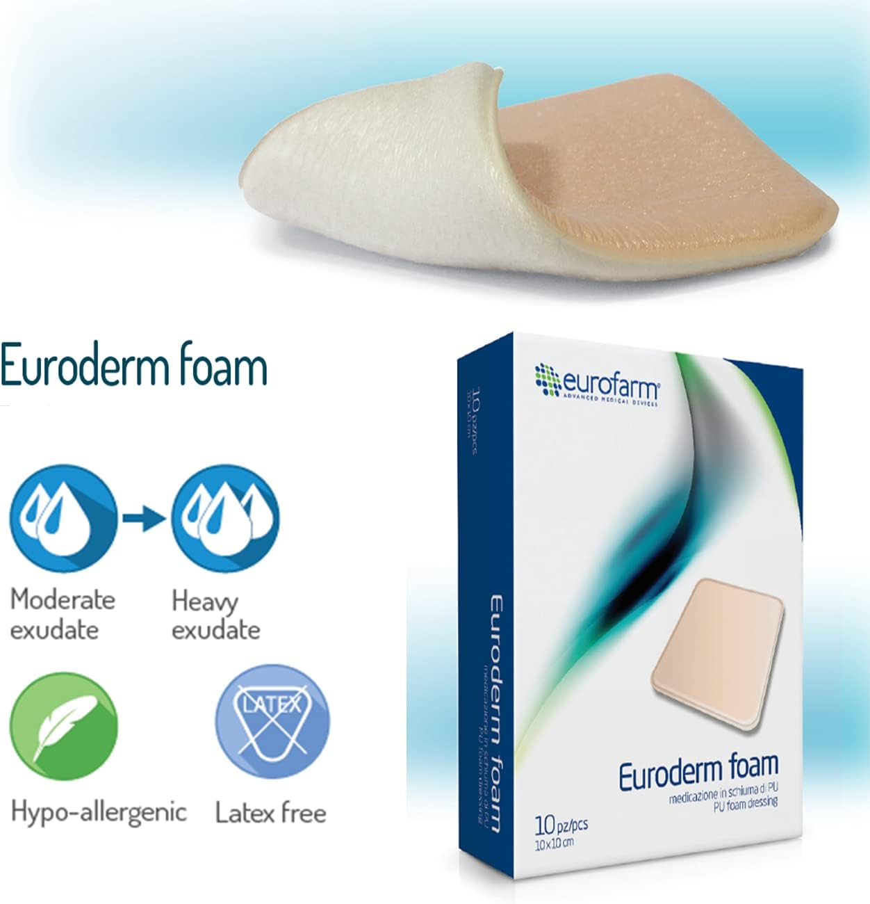 Euroderm Foam Wound Dressing 6 x 6 Inches – Hydrocellular Polyurethane Film with Highly Absorbent Multilayer and Soft Polyurethane Membrane (5 pcs) : Health & Household