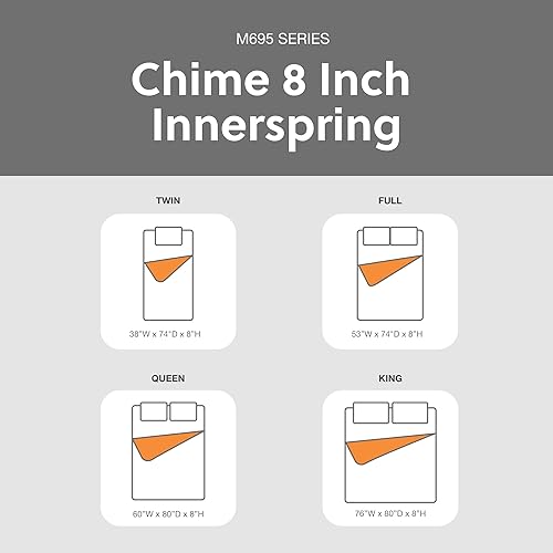 Miniatura 8 de Signature Design by Ashley Colchón Tamaño Completo Chime de 8 Pulgadas Firmeza Media con Resortes Internos con Espuma Acolchada de Alivio de