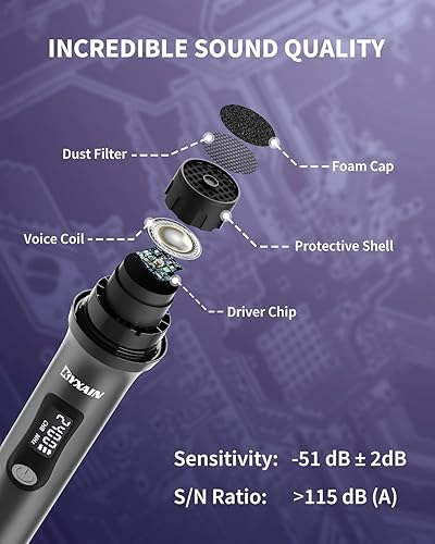 Miniatura 3 de KYXAIN Micrófonos inalámbricos profesionales de 2.4 GHz para canto de karaoke, micrófono dinámico dual recargable, con receptor de 100 pies, Plug