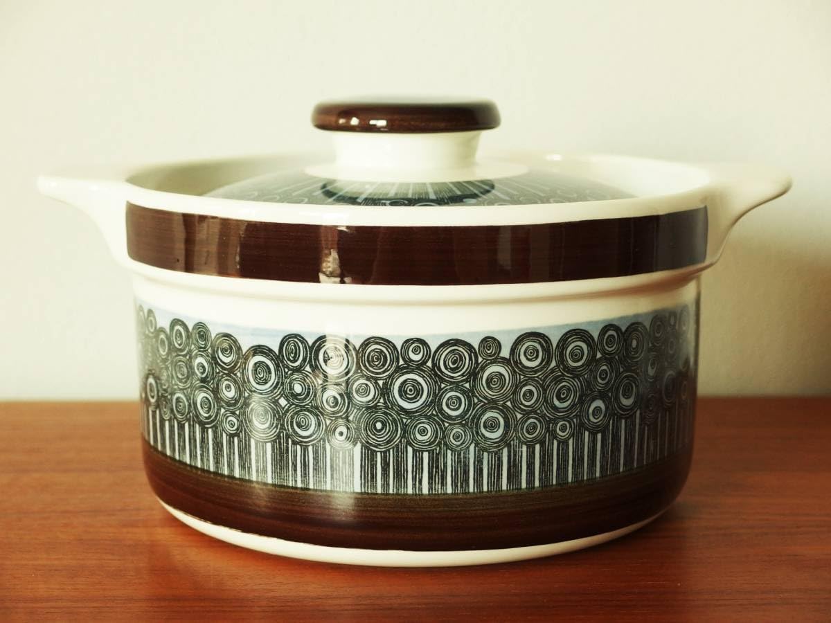 Amazon.co.jp: レア＆！ Rorstrand ロールストランド Amanda（アマンダ  