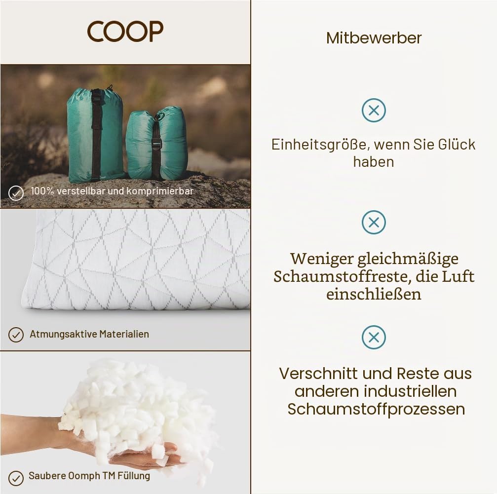 Coop Home Goods Premium Shredded Memory-Schaum Camping und Reisekissen mit Bambusviskose Bezug komprimierbar – inklusive Stoffbeutel, ideal für Rucksackreisen und Reisen, 48,3 x 35,6 cm