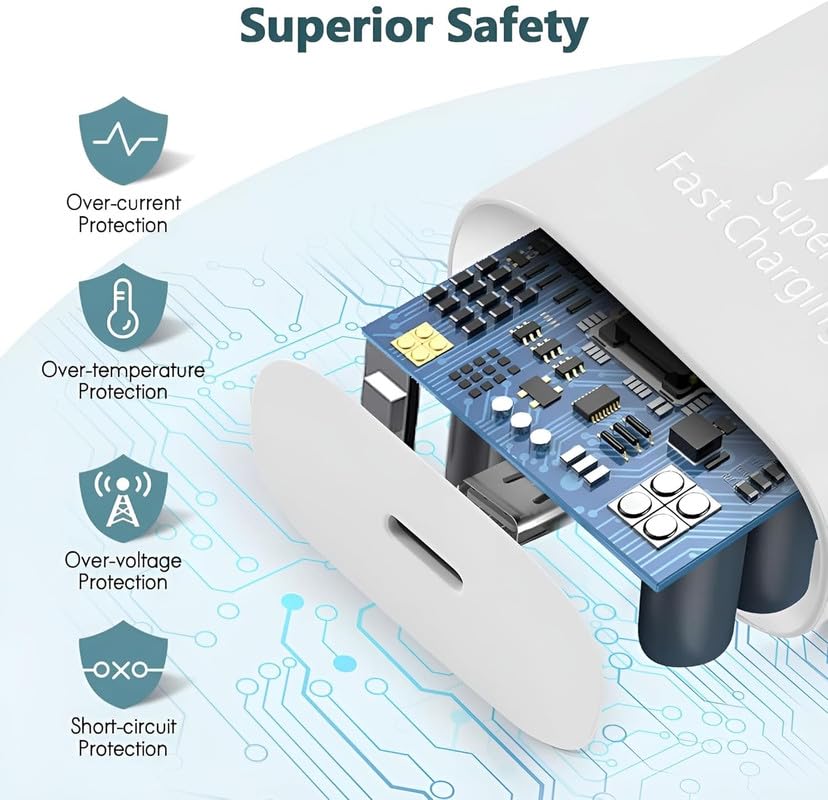 Image of 25W Type C Charger for Samsung Galaxy M55 5G | USB C to C Port Super Fast Charging Adapter for Galaxy Tab S9 Ultra /S9 Fe /S9 plus /S9 /A9 /A9 Plus /S8, 25 w Quick Mobile Phone Adaptor USB-C Device, White