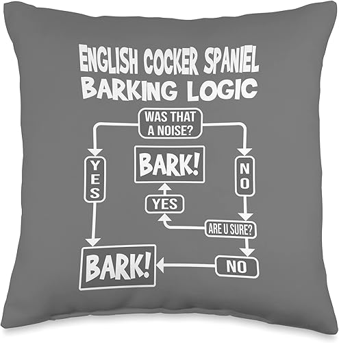 Miniatura 5 de Perro ladrando lógica, regalo de perro, divertido inglés Cocker Spaniel Throw Pillow