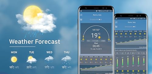Previsão do tempo - Weather forecast