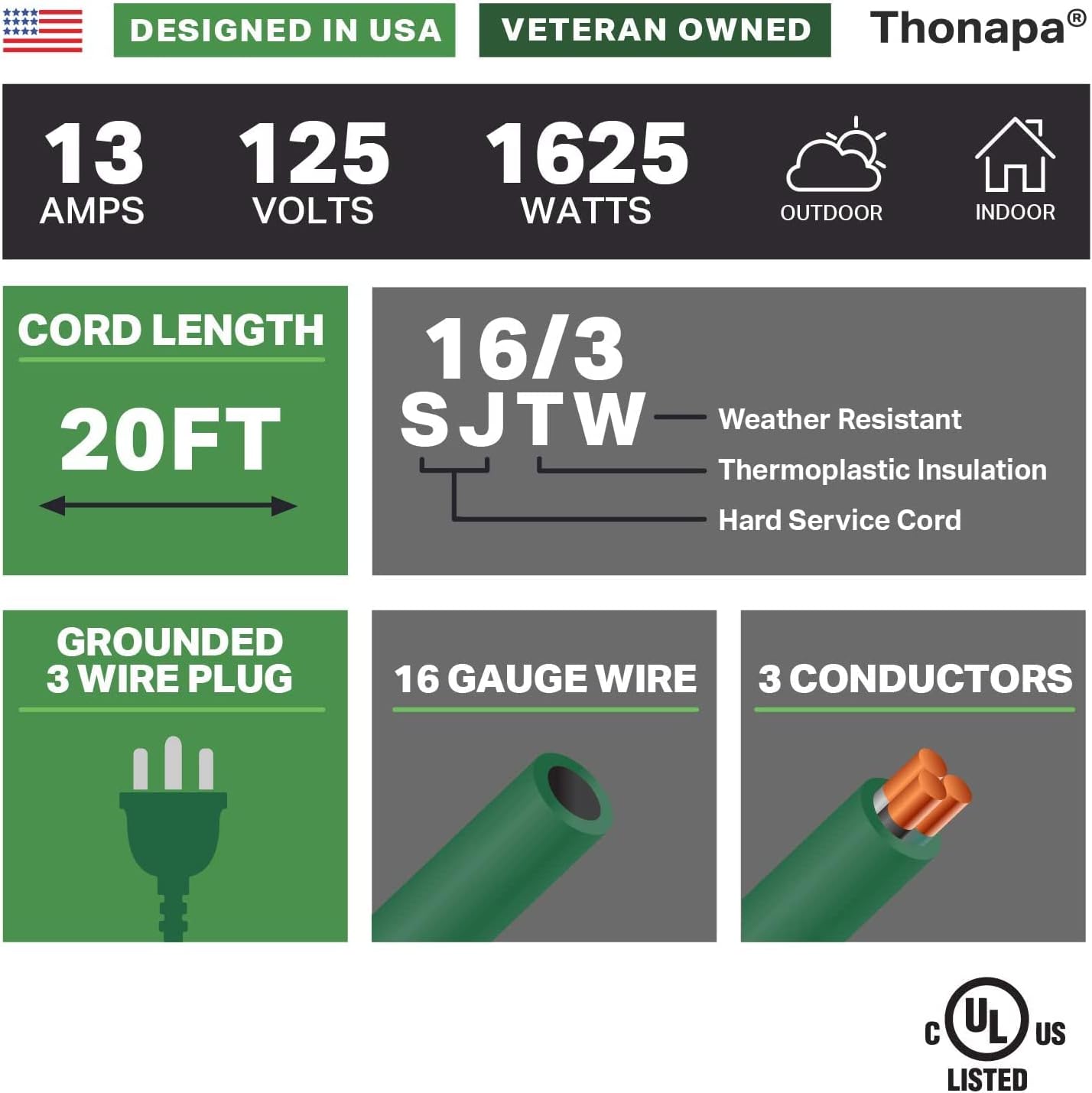 Thonapa 2 Pack of 20 Ft Green Extension Cord with 3 Prong - 16/3 SJTW Weatherproof Water Resistant Outdoor Extension Cord