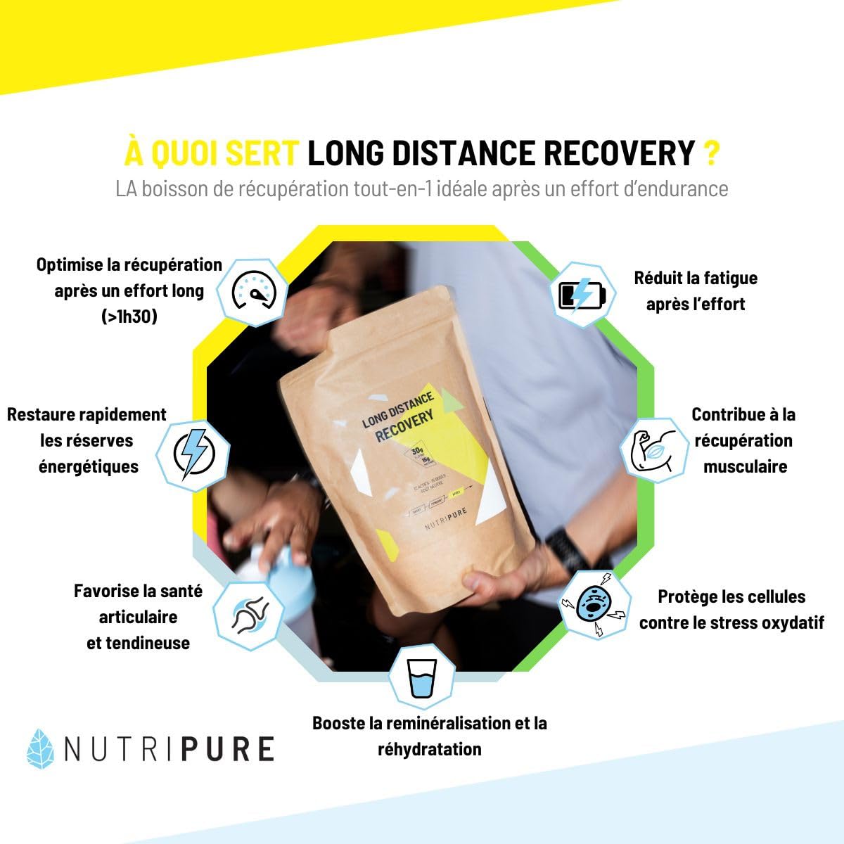 Nutripure | Boisson de récupération Long Distance – Endurance & Ultra | Protéines, Glucides, Collagène, Glutamine | Récupération Musculaire & Énergétique | Post-effort Trail, Vélo, Triathlon | 15 dose