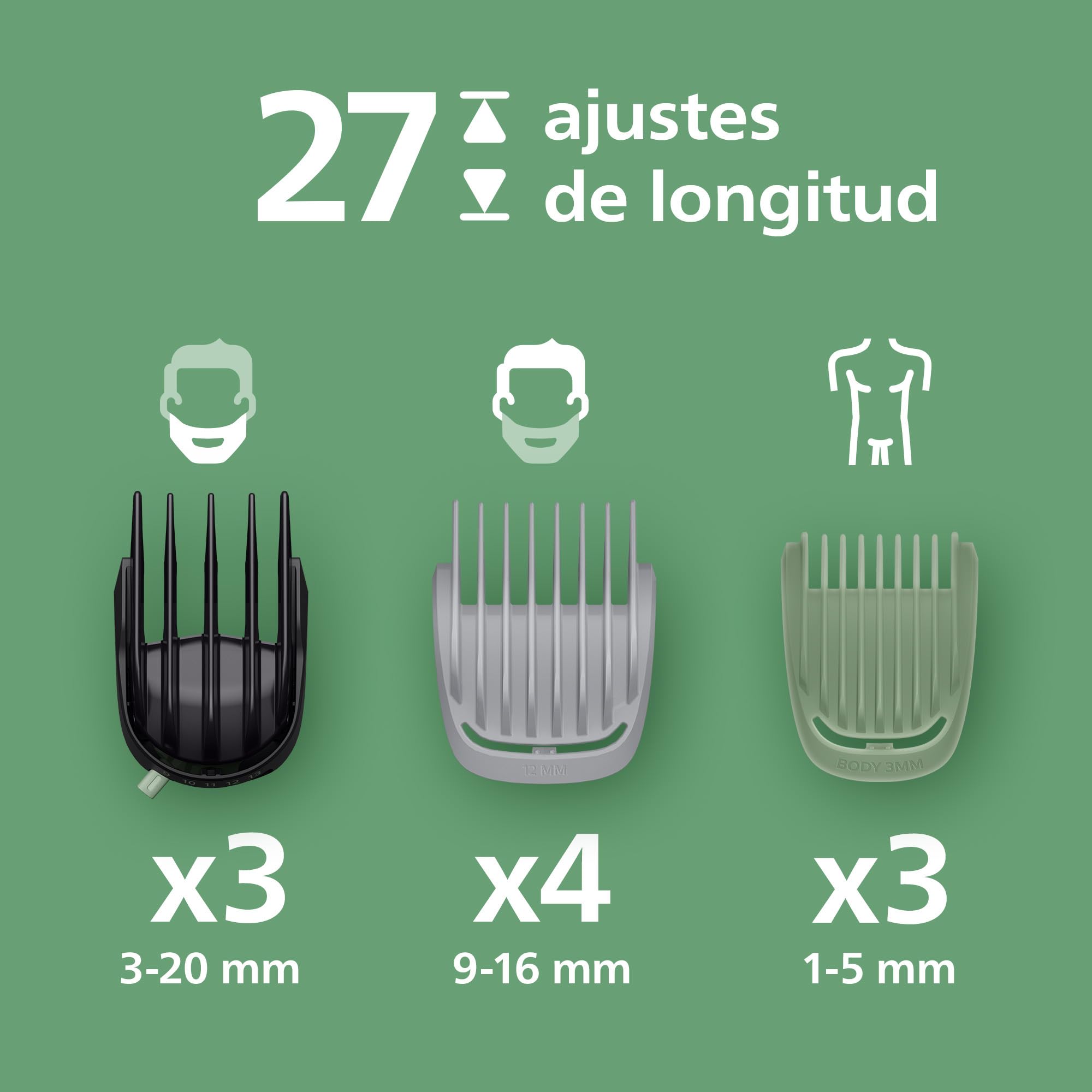 Philips Recortadora todo en uno de 23 en 1 Serie 9000 + OneBlade - Afeitadora y cortapelos hombre para rostro, cabeza y cuerpo, 27 longitudes (0,2-20 mm), recargable, MG9561/30