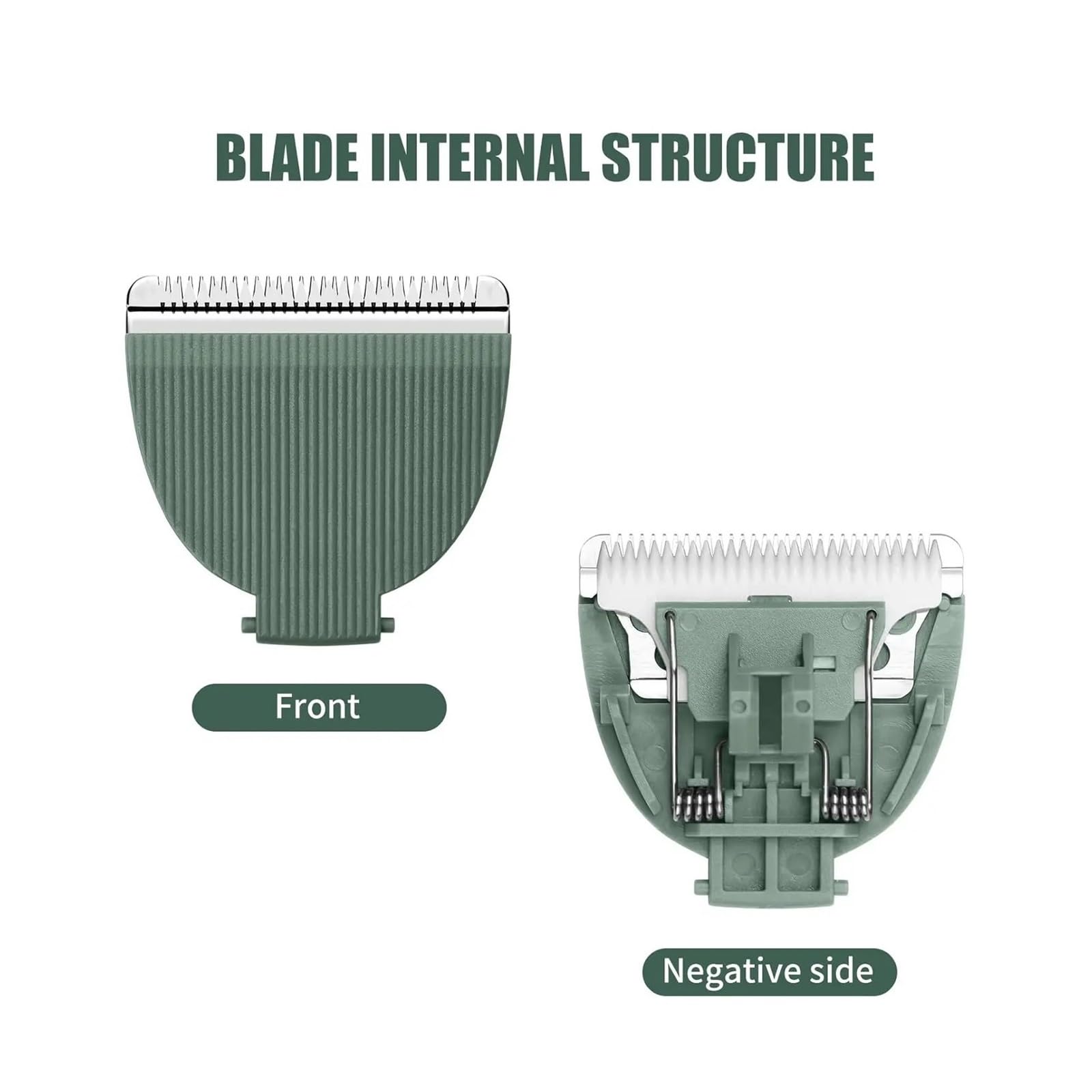 Lama Di Ricambio For Rifinitore. Compatibile Con Meridian Trimmer Plus | Basso rumore, facile da pulire(Green-2pcs)