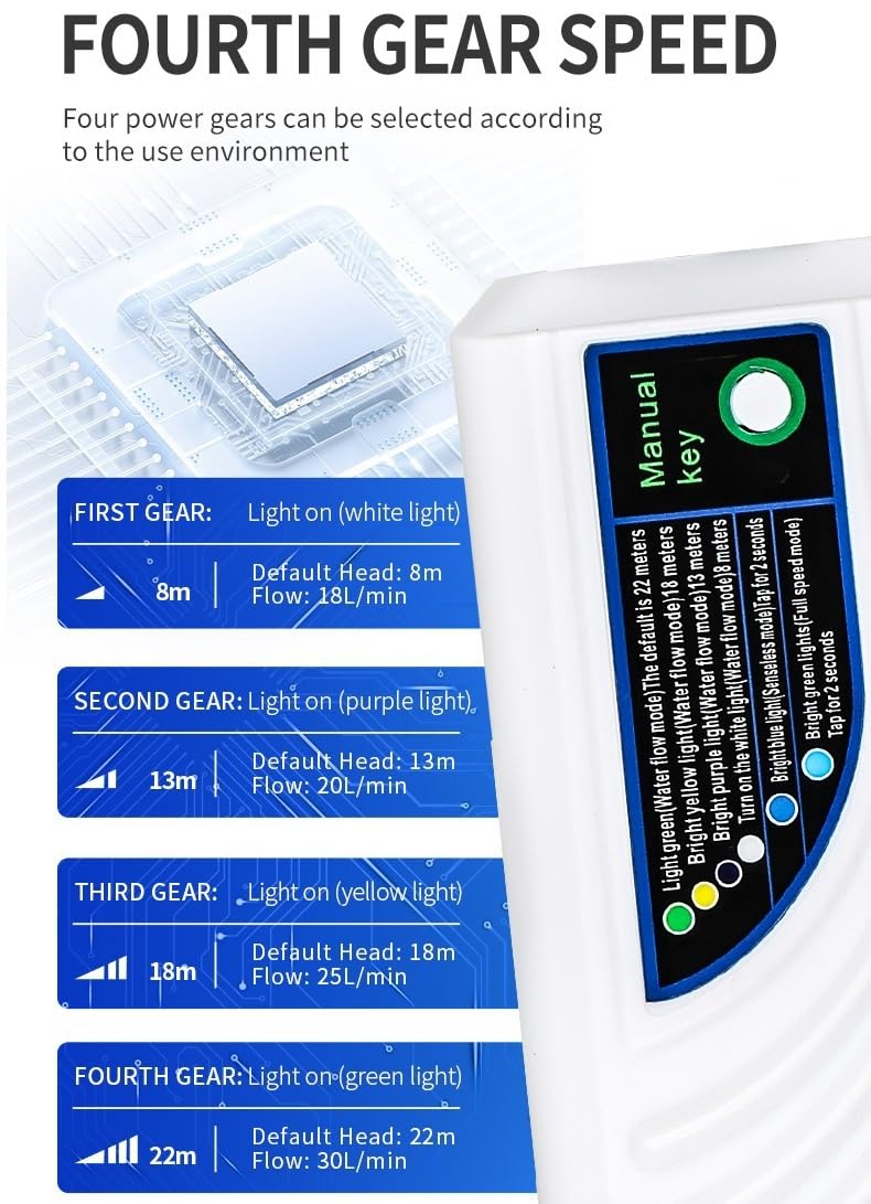 Bomba de refuerzo de presión de agua automática 280W Controlador sin escobillas DC 24V 43L/min para grifo ducha hogar cocina montada en pared