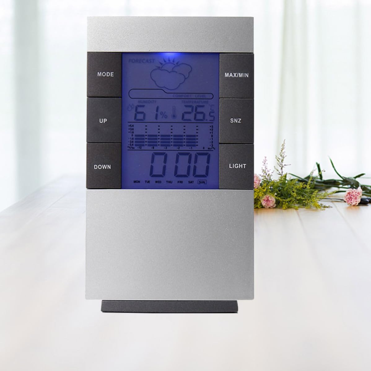 TOYANDONA LCD Digital Alarm Clock with Humidity Monitoring for Indoor Room