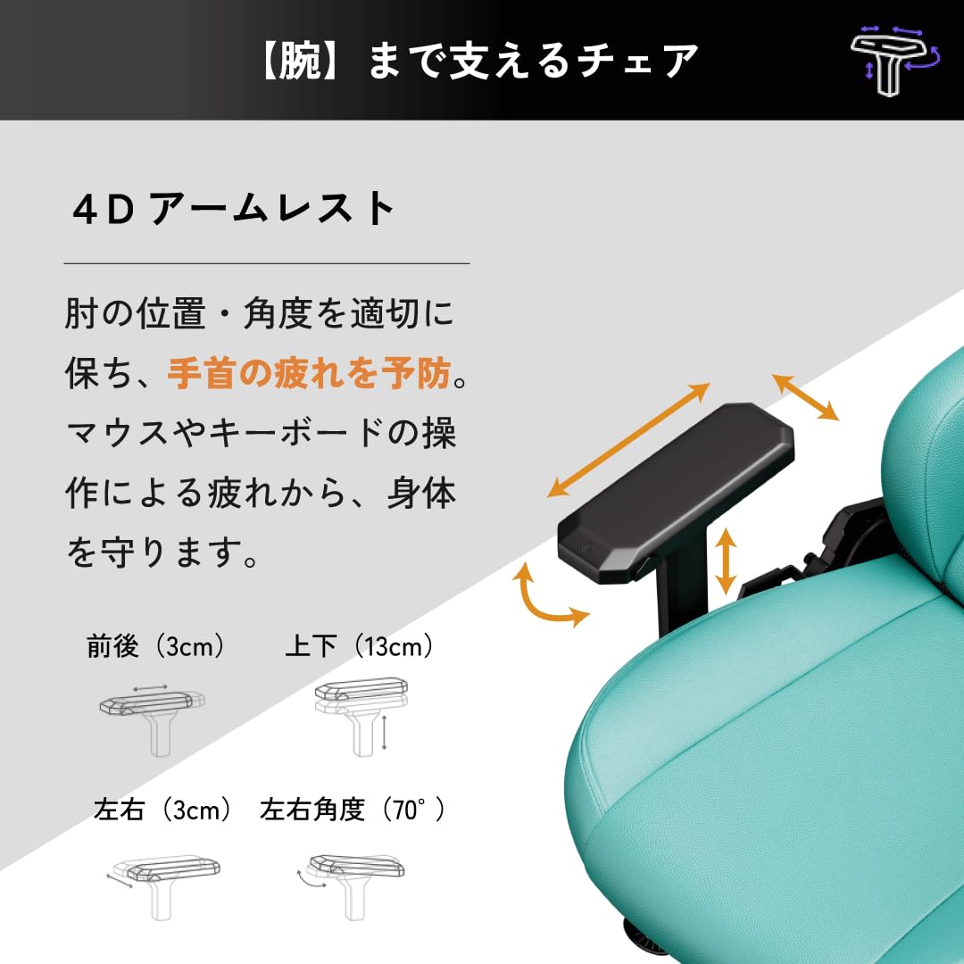 Amazon.co.jp: Andaseat Kaiser3 アンダシート カイザー3 ゲーミング 