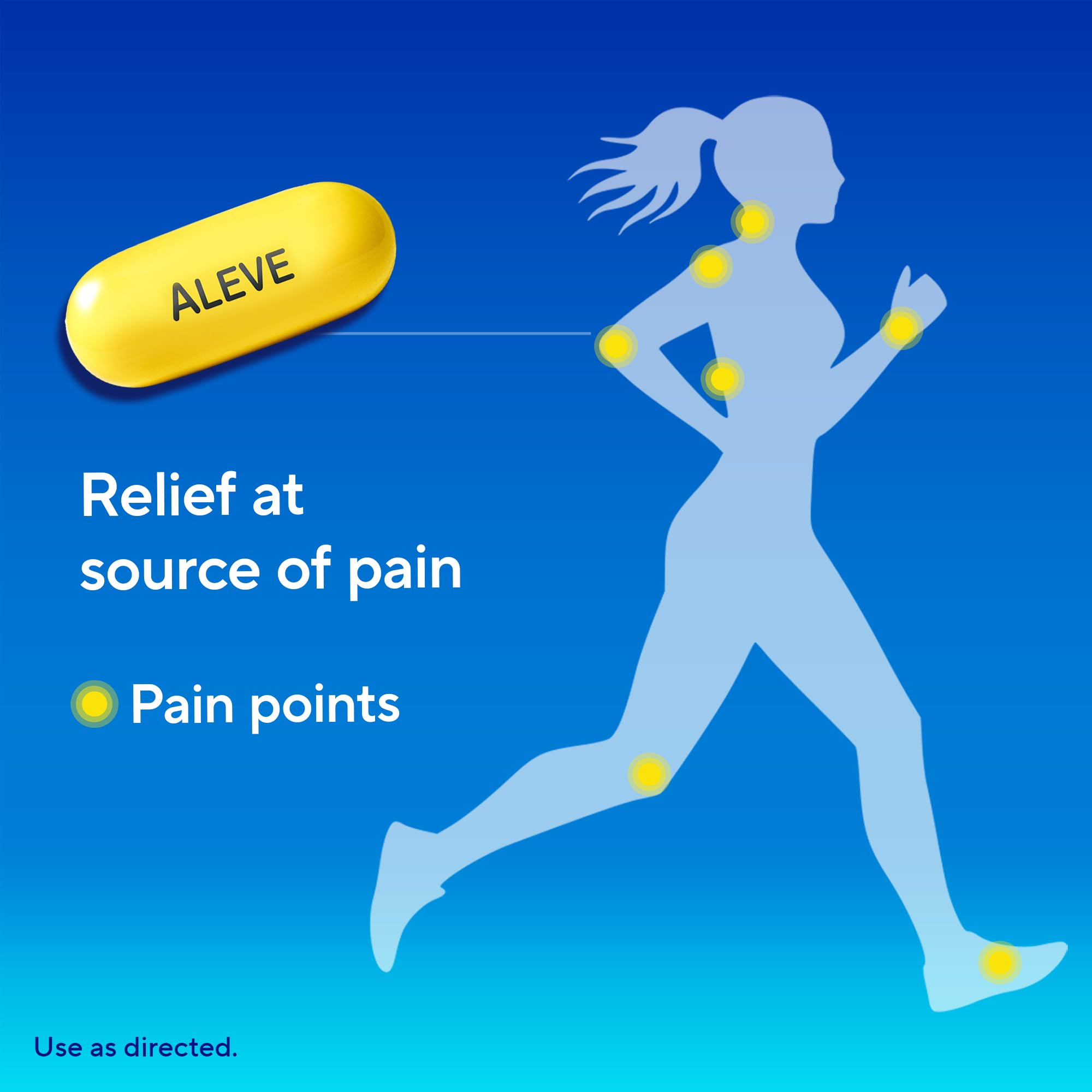 Aleve Gelcaps with Easy Open Arthritis Cap, Naproxen Sodium, Medication for Arthritis Pain, 160 Count — Amazon image 6