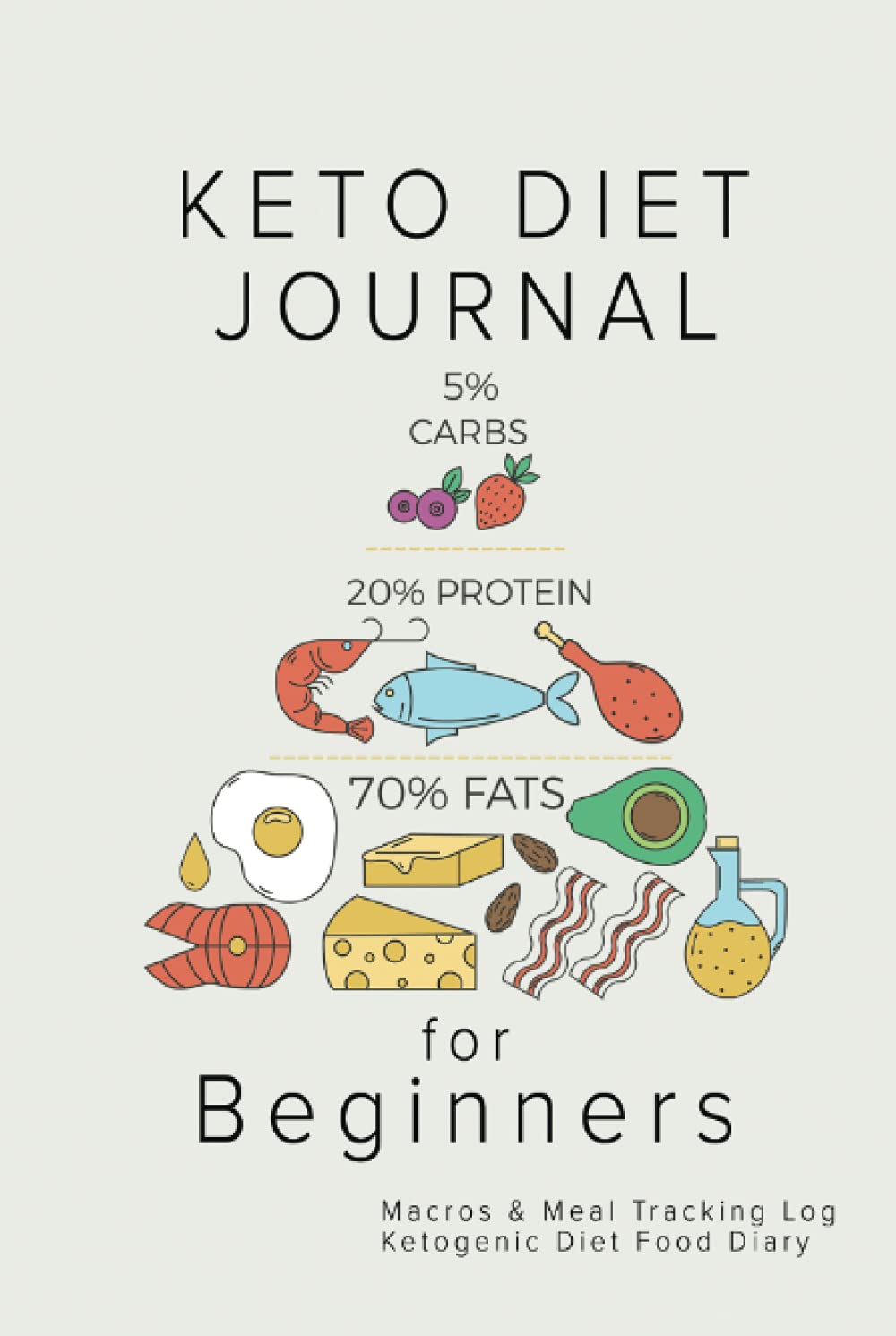 Keto Diet Journal for Beginners: Macros & Meal Tracking Log Ketogenic Diet Food Diary