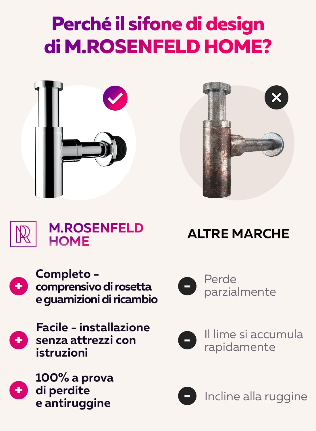 M. ROSENFELD HOME Sifone Design, Ottone Chrome Scarico Lavabo da Bagno con tubo di scarico flessibile (ChromeDesign, Acciaio inossidabile + Ottone)
